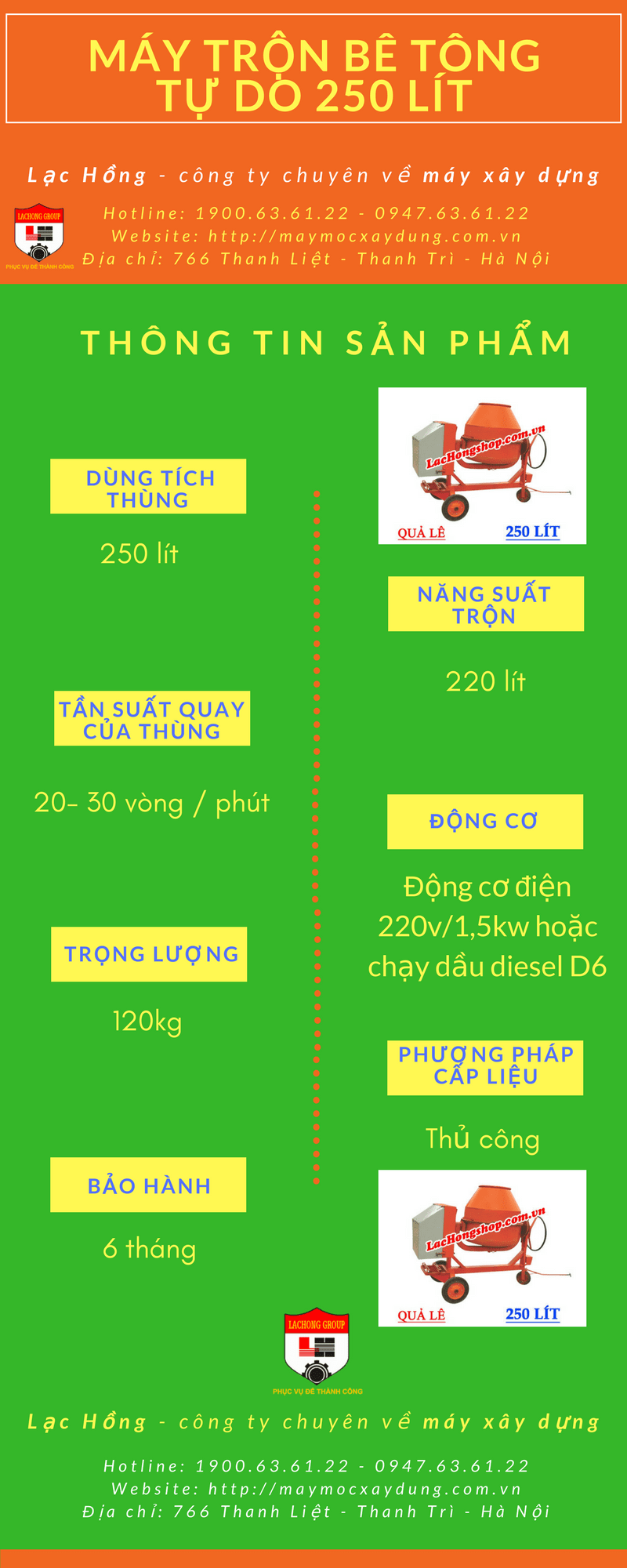 m&aacute;y trộn b&ecirc; t&ocirc;ng quả l&ecirc; 250 l&iacute;t
