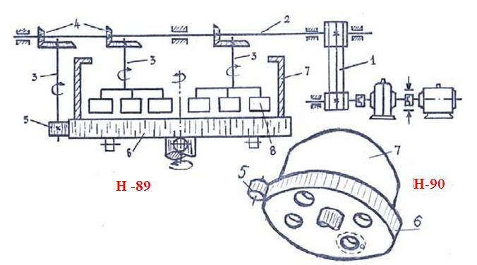M&aacute;y trộn b&ecirc; t&ocirc;ng cưỡng bức
