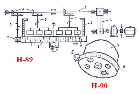  cấu tạo m&aacute;y trộn b&ecirc; t&ocirc;ng cưỡng bức